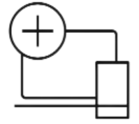 Device Identification